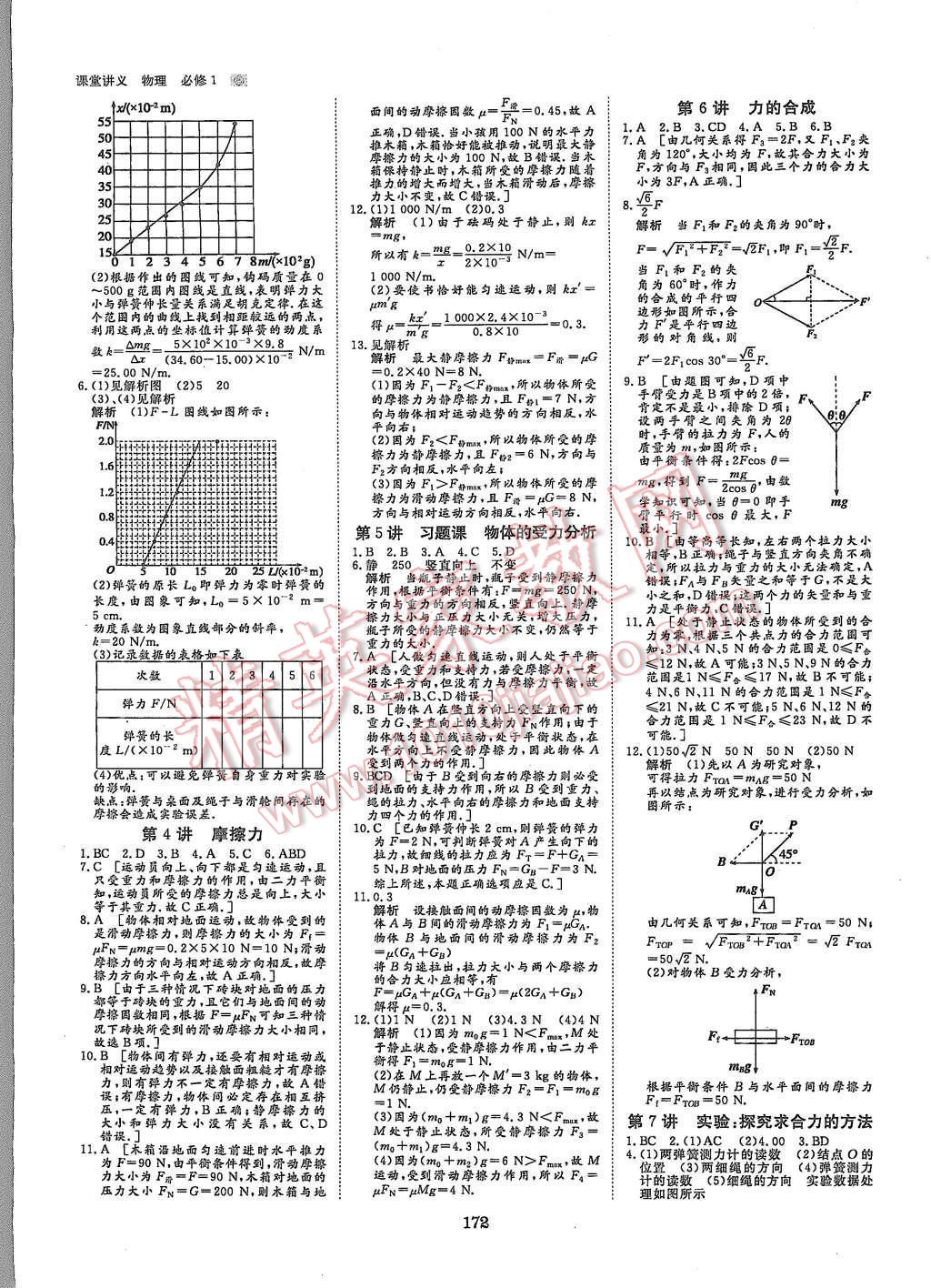 2015年創(chuàng)新設(shè)計(jì)課堂講義物理必修1人教版 第19頁(yè)