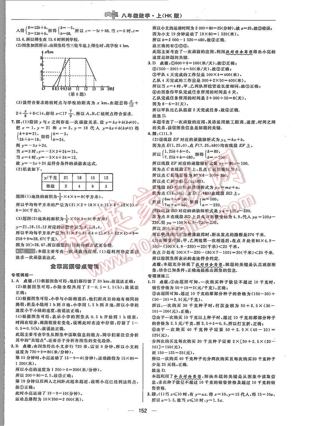 2015年综合应用创新题典中点八年级数学上册沪科版 第16页