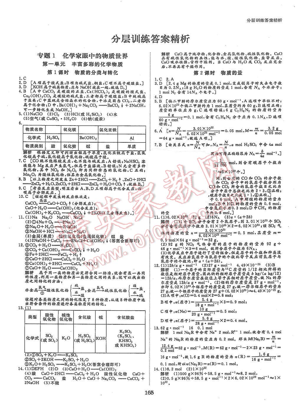 2015年創(chuàng)新設(shè)計(jì)課堂講義化學(xué)必修1蘇教版 第16頁