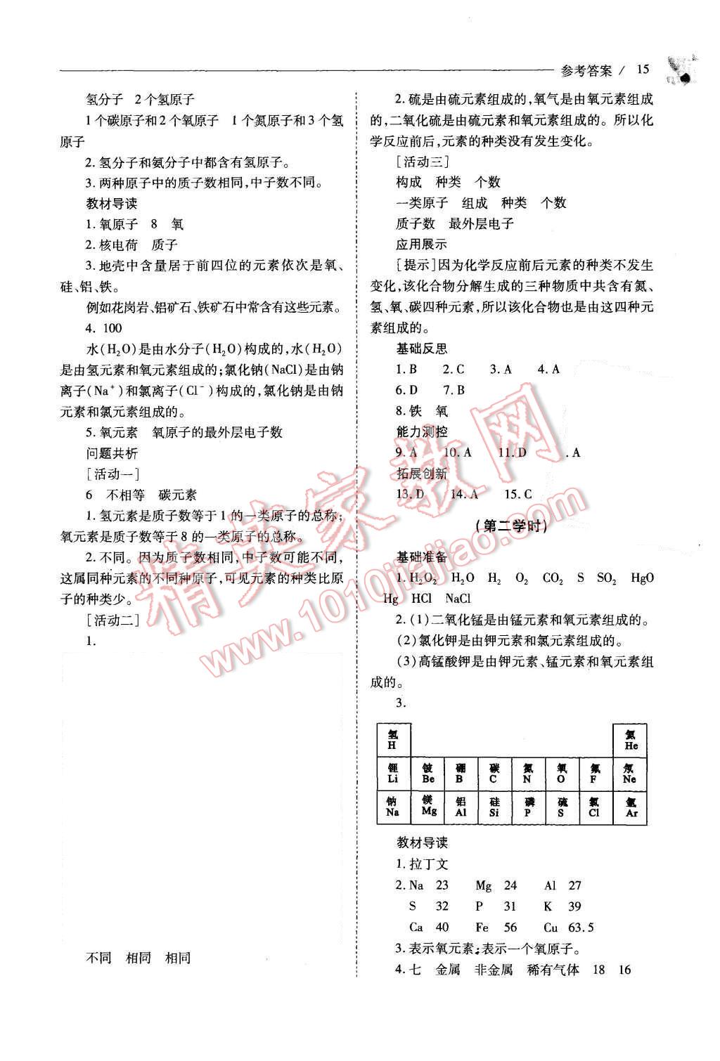 2015年新課程問題解決導(dǎo)學(xué)方案九年級化學(xué)上冊人教版 第15頁