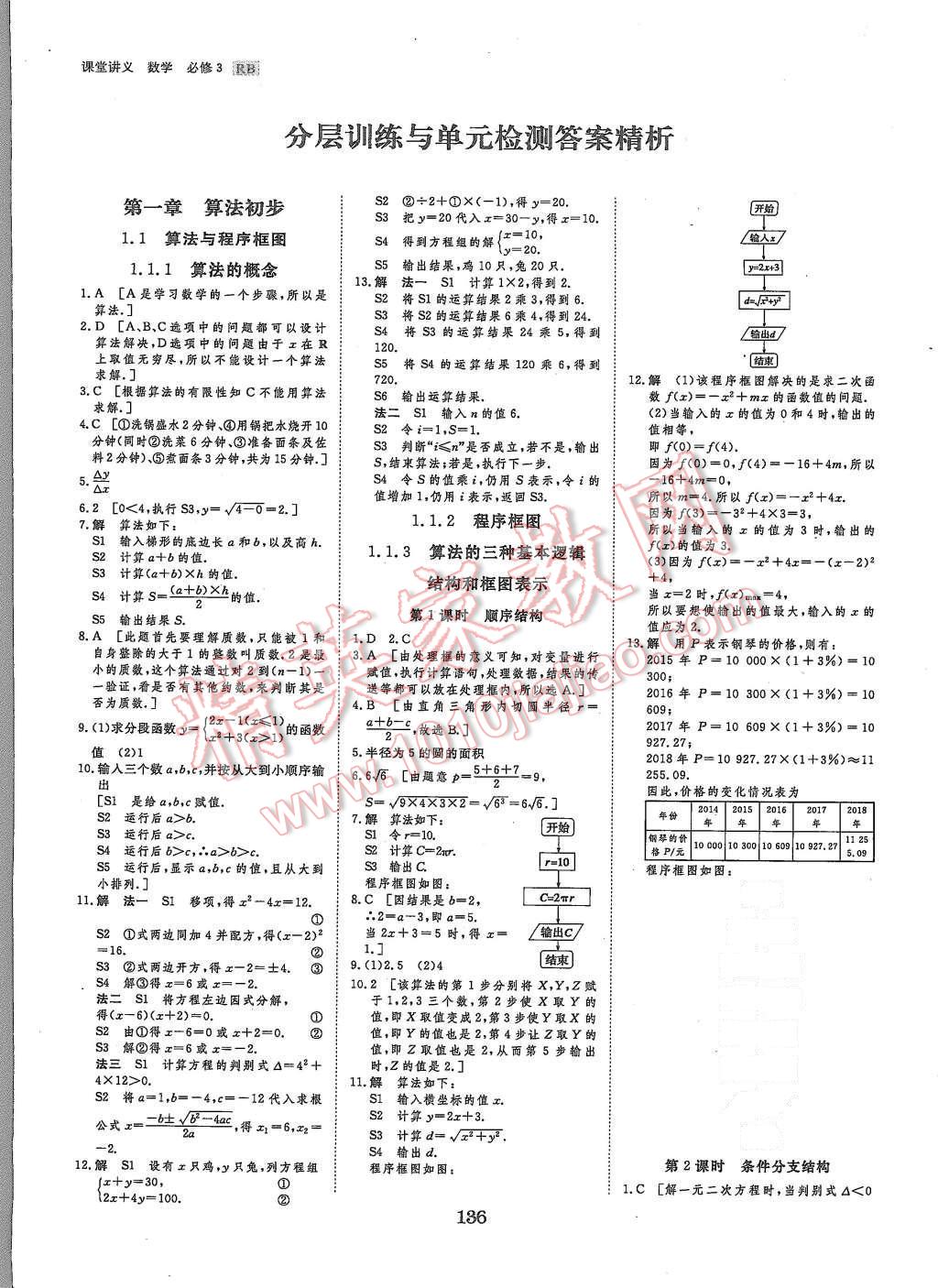 2015年創(chuàng)新設(shè)計課堂講義數(shù)學(xué)必修3人教B版 第14頁