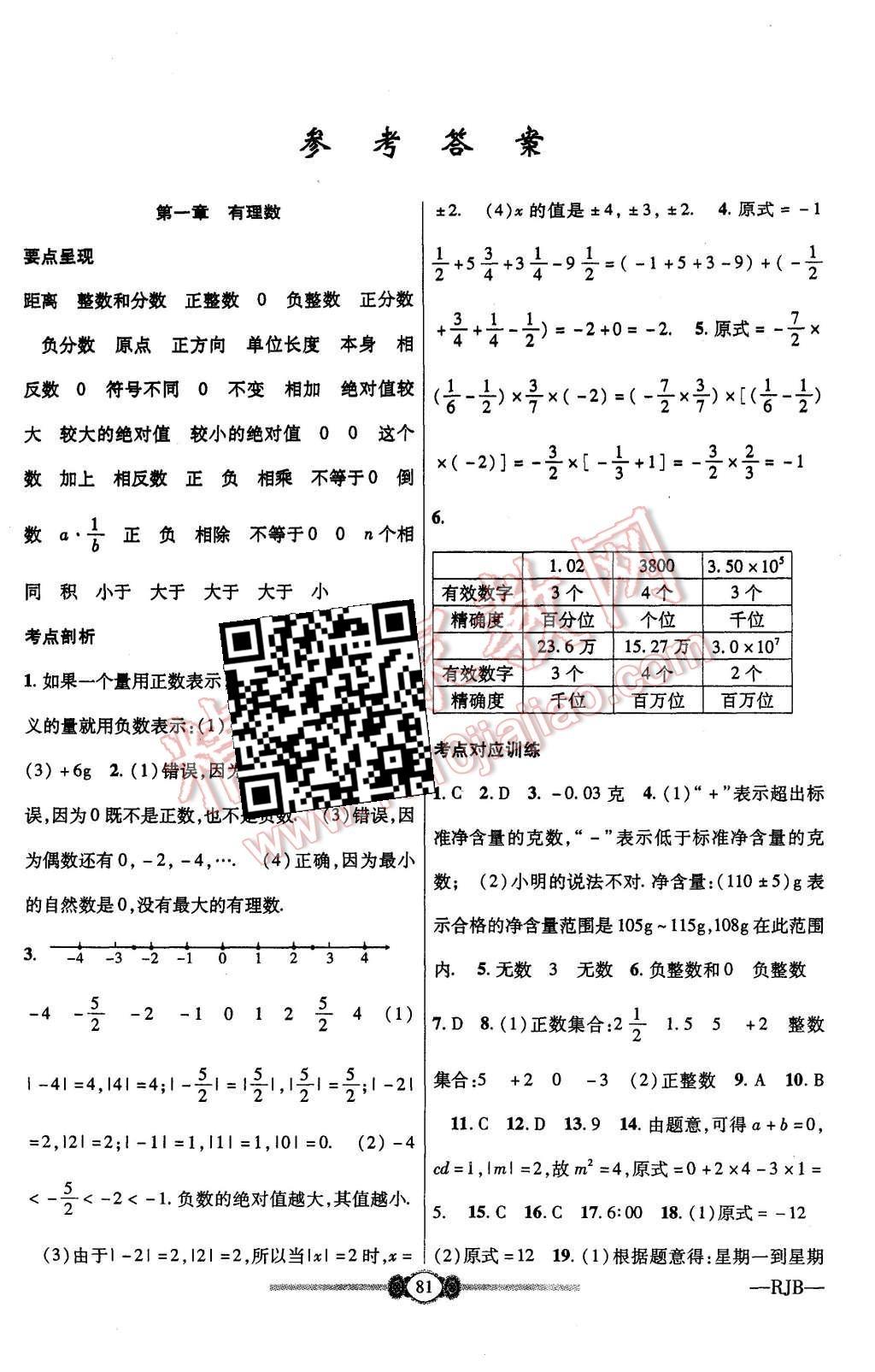 2015年金榜名卷復習沖刺卷七年級數學上冊人教版 第1頁