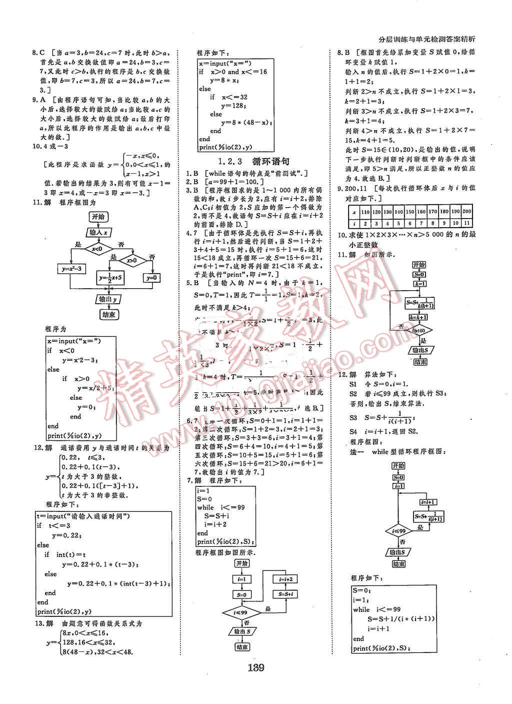 2015年創(chuàng)新設(shè)計課堂講義數(shù)學(xué)必修3人教B版 第17頁