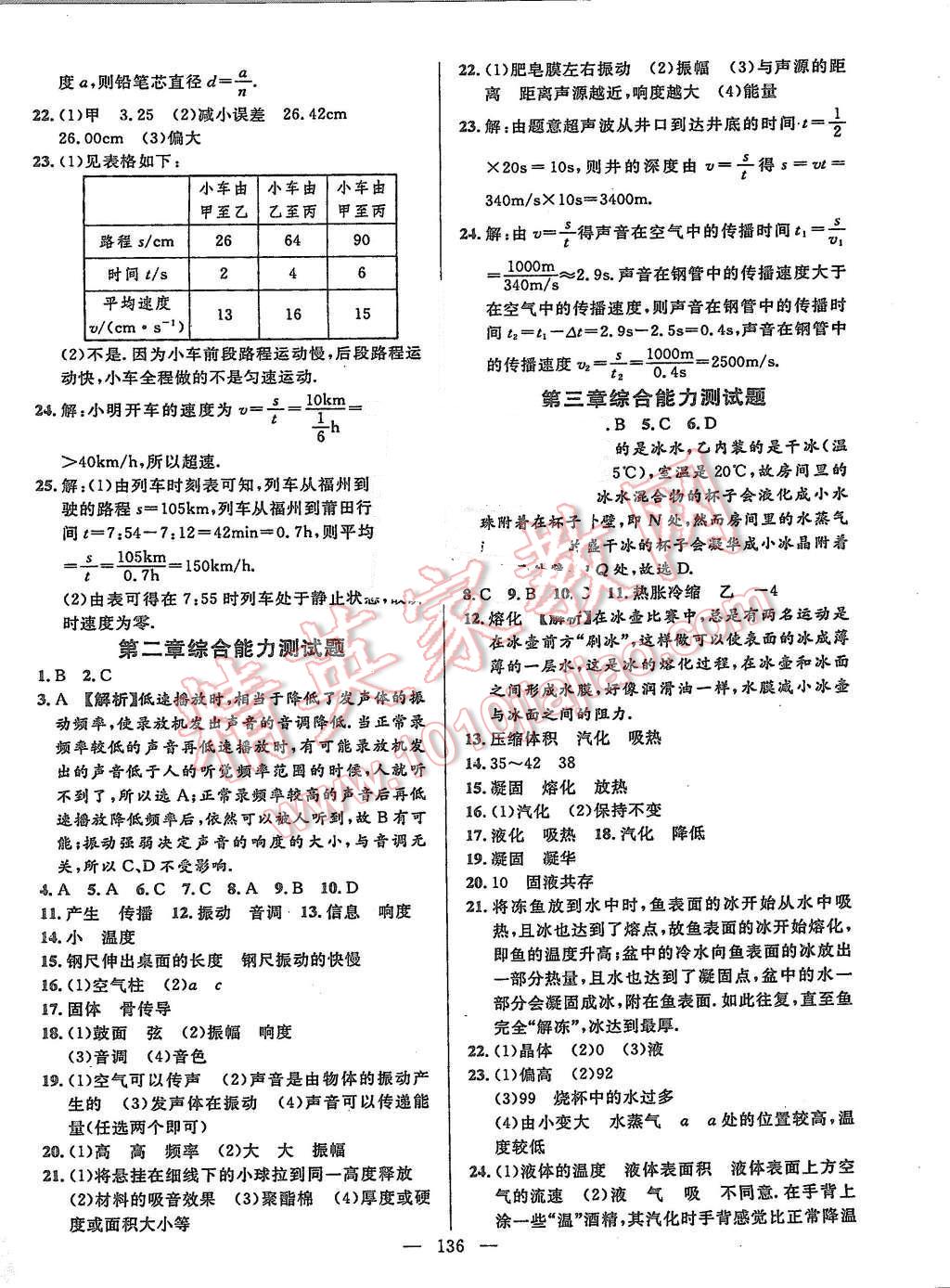 2015年黃岡100分闖關(guān)八年級(jí)物理上冊(cè)人教版 第14頁