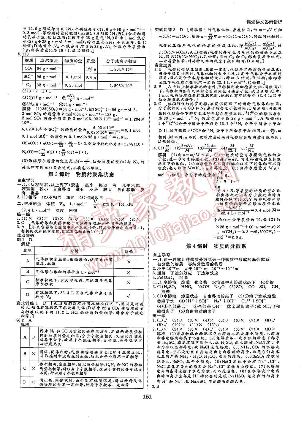 2015年創(chuàng)新設(shè)計(jì)課堂講義化學(xué)必修1蘇教版 第2頁