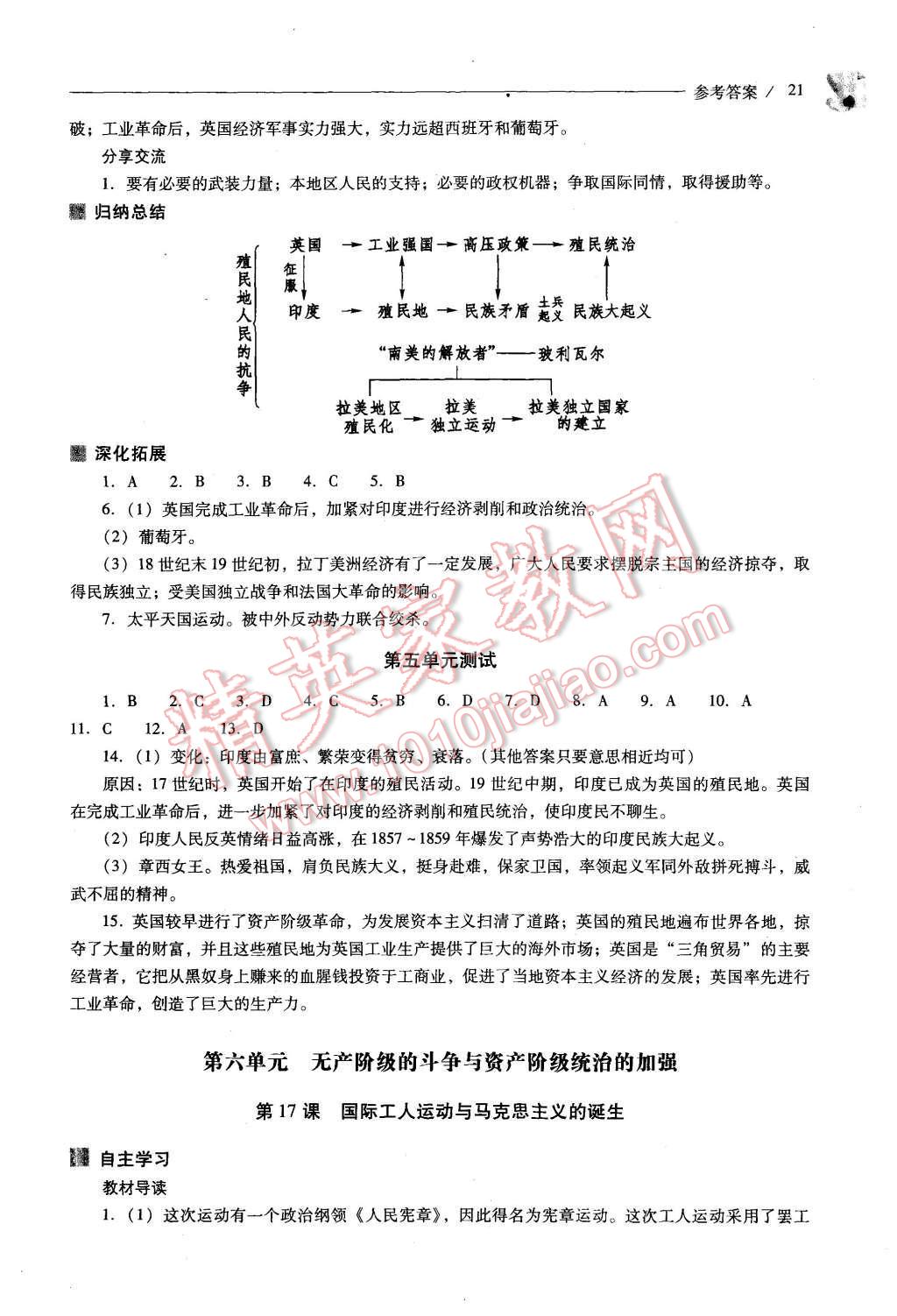 2015年新課程問題解決導(dǎo)學(xué)方案九年級世界歷史上冊人教版 第21頁