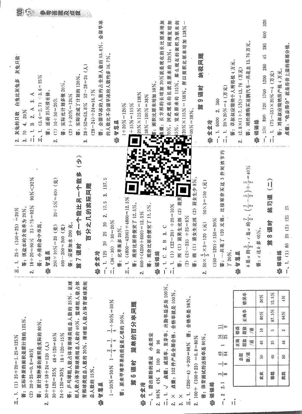 2015年綜合應用創(chuàng)新題典中點六年級數(shù)學上冊蘇教版 參考答案第35頁