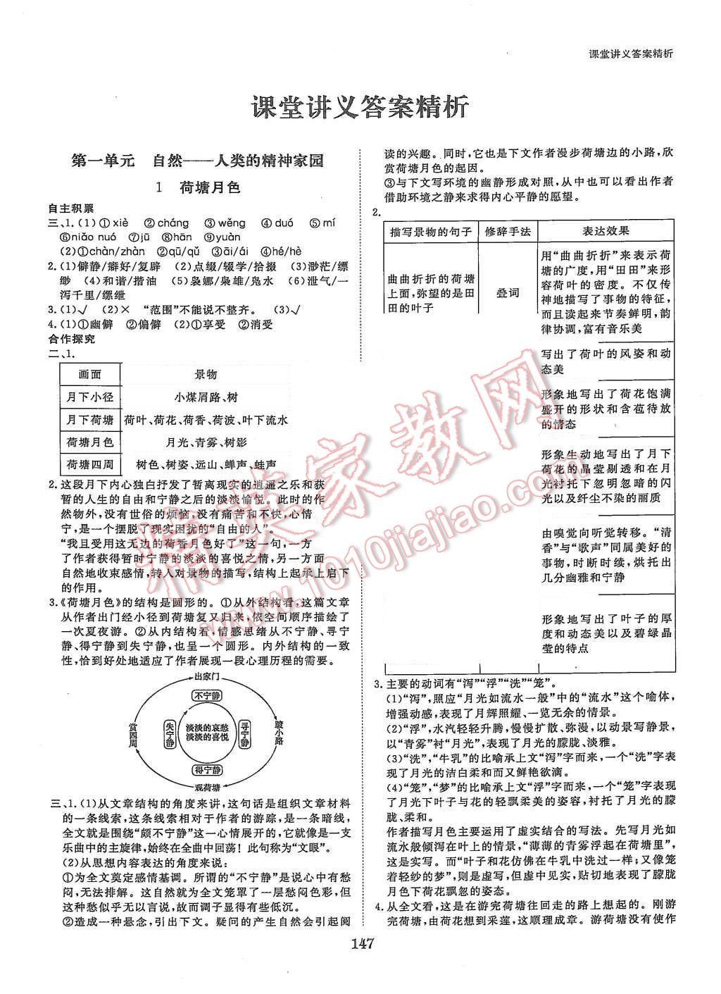 2015年創(chuàng)新設計課堂講義語文必修2人教版 第1頁