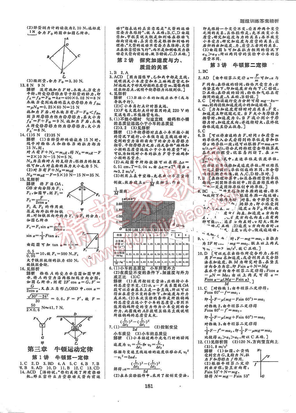 2015年創(chuàng)新設(shè)計課堂講義物理必修1教科版 第20頁