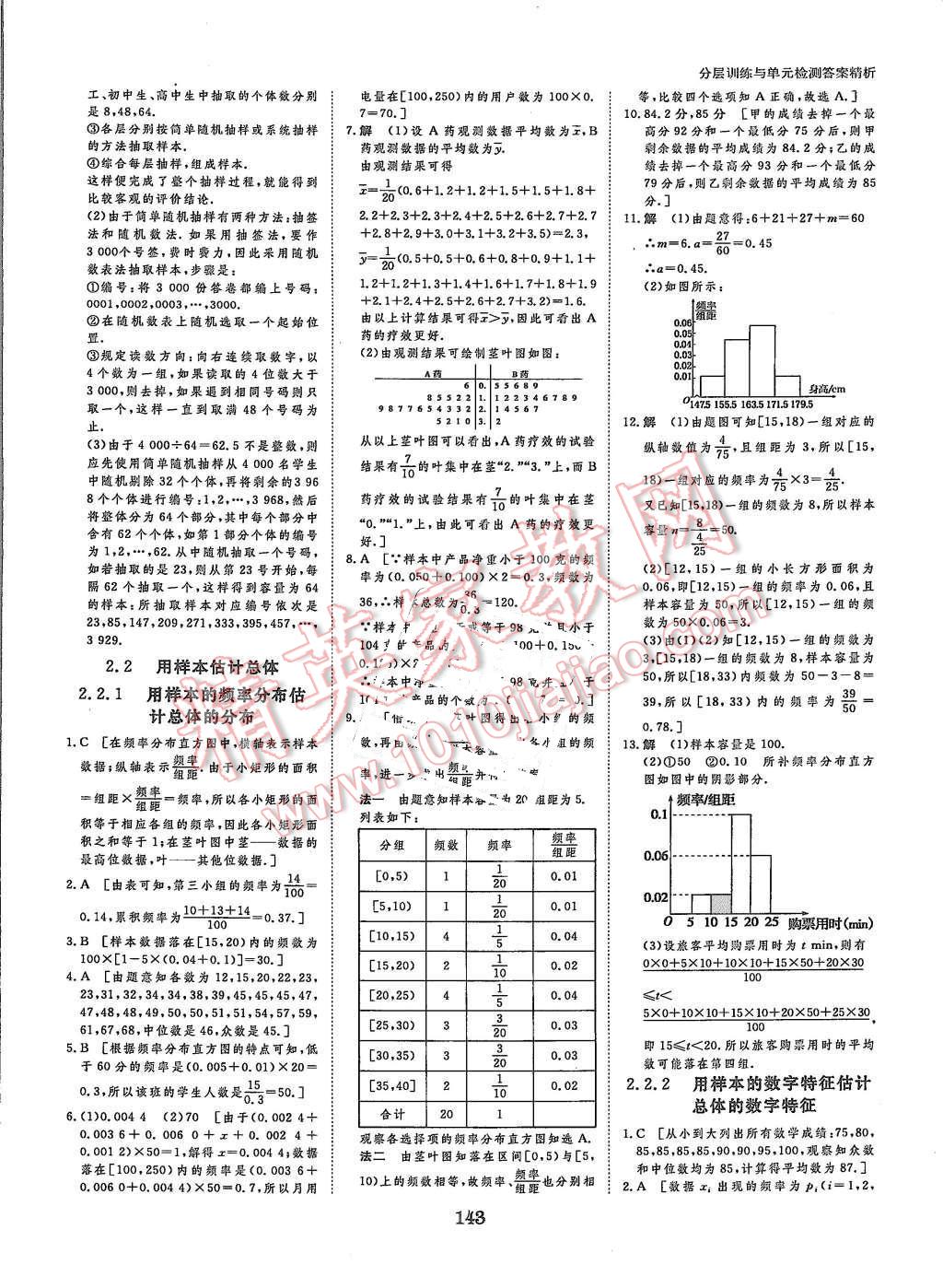 2015年創(chuàng)新設(shè)計(jì)課堂講義數(shù)學(xué)必修3人教B版 第21頁(yè)