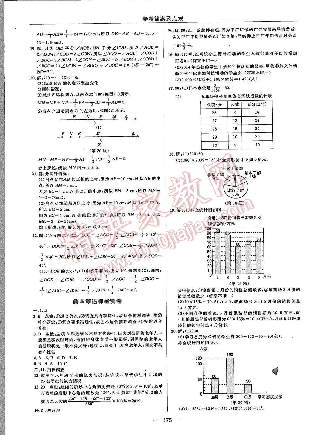 2015年綜合應(yīng)用創(chuàng)新題典中點七年級數(shù)學(xué)上冊滬科版 第3頁