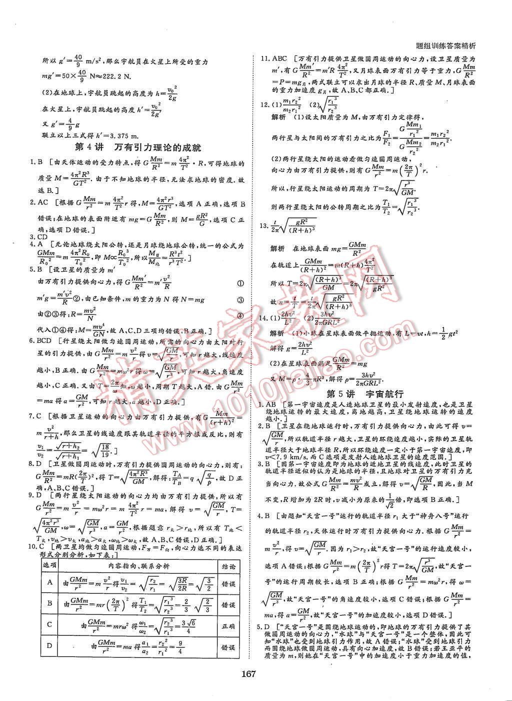 2015年創(chuàng)新設(shè)計(jì)課堂講義物理必修2人教版 第22頁(yè)