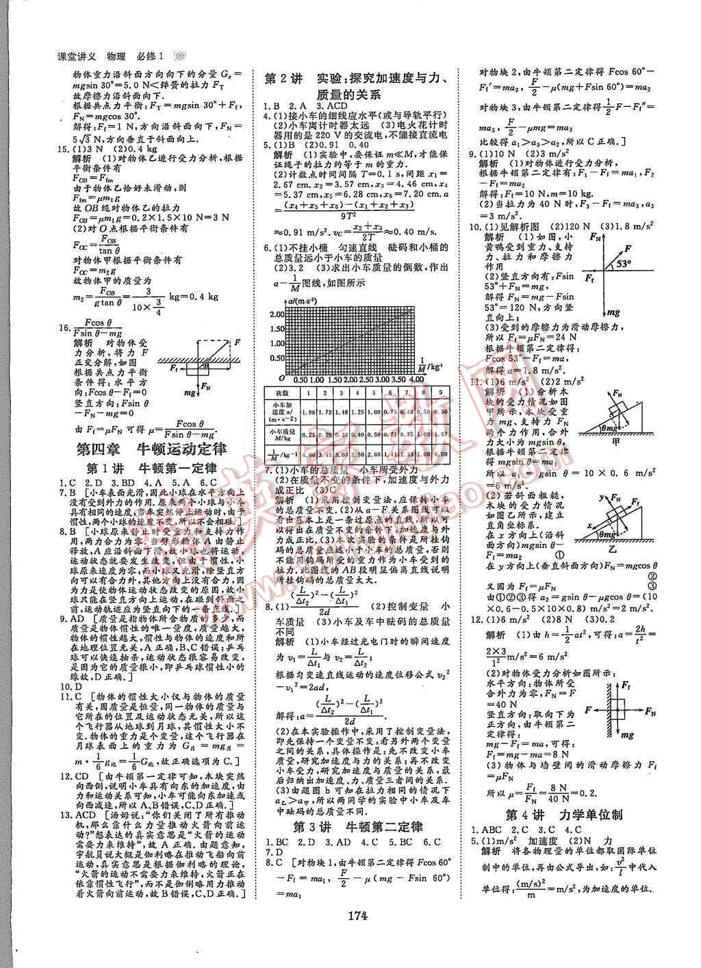 2015年創(chuàng)新設(shè)計課堂講義物理必修1人教版 第21頁