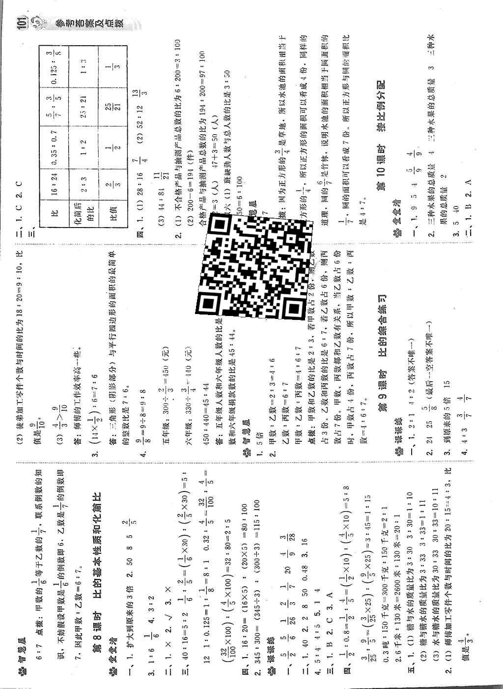 2015年綜合應用創(chuàng)新題典中點六年級數(shù)學上冊蘇教版 參考答案第27頁