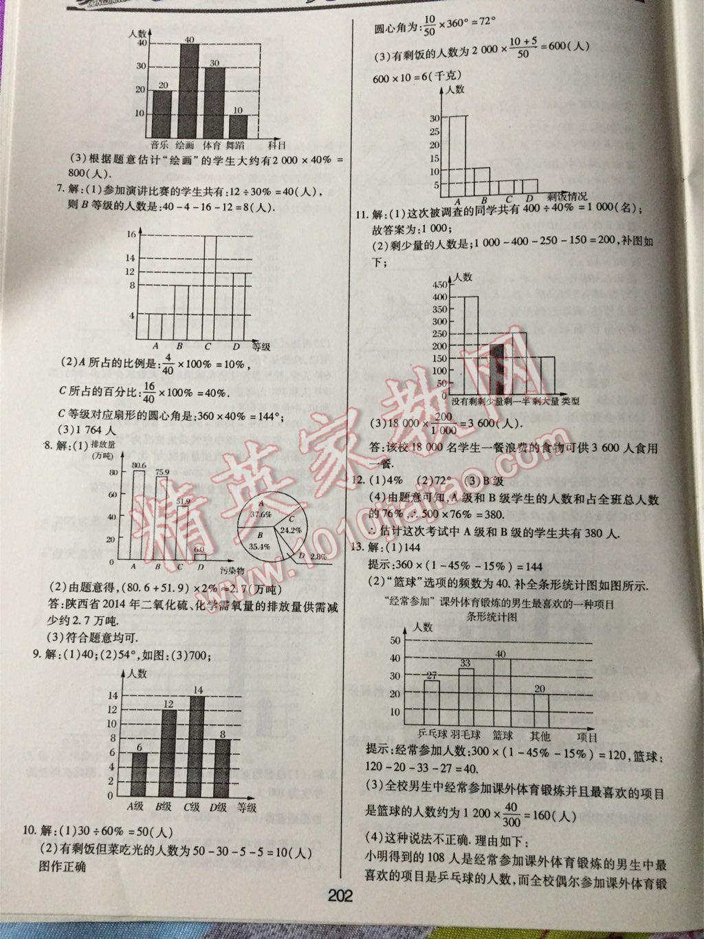 2015年龍江王中王中考總復(fù)習(xí)數(shù)學(xué) 第22頁