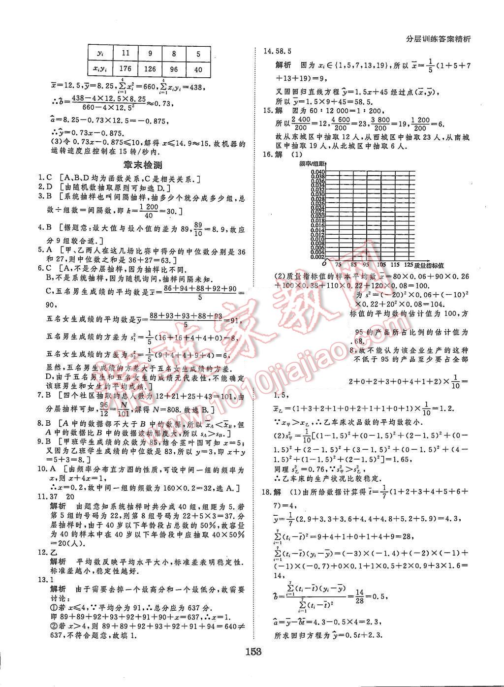 2015年創(chuàng)新設(shè)計(jì)課堂講義數(shù)學(xué)必修3人教A版 第32頁