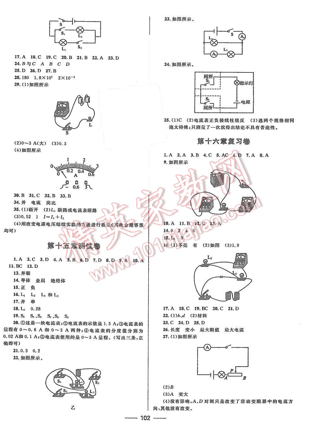 2015年夺冠百分百初中优化测试卷九年级物理全一册人教版 第2页