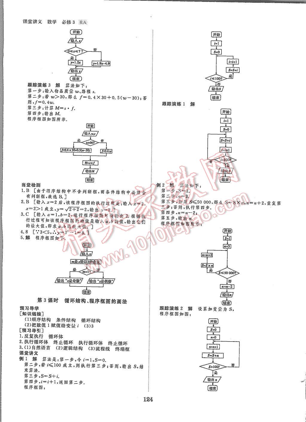 2015年創(chuàng)新設(shè)計(jì)課堂講義數(shù)學(xué)必修3人教A版 第3頁(yè)