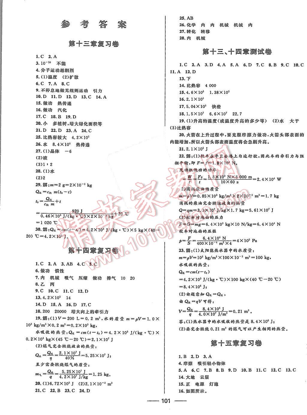 2015年奪冠百分百初中優(yōu)化測(cè)試卷九年級(jí)物理全一冊(cè)人教版 第1頁(yè)