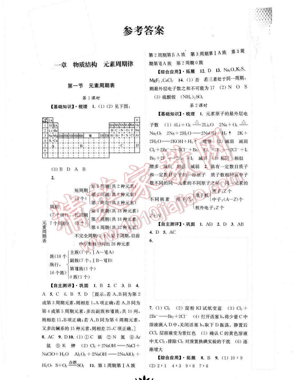 2015年新課程自主學(xué)習(xí)與測(cè)評(píng)高中化學(xué)必修2人教版 第1頁(yè)