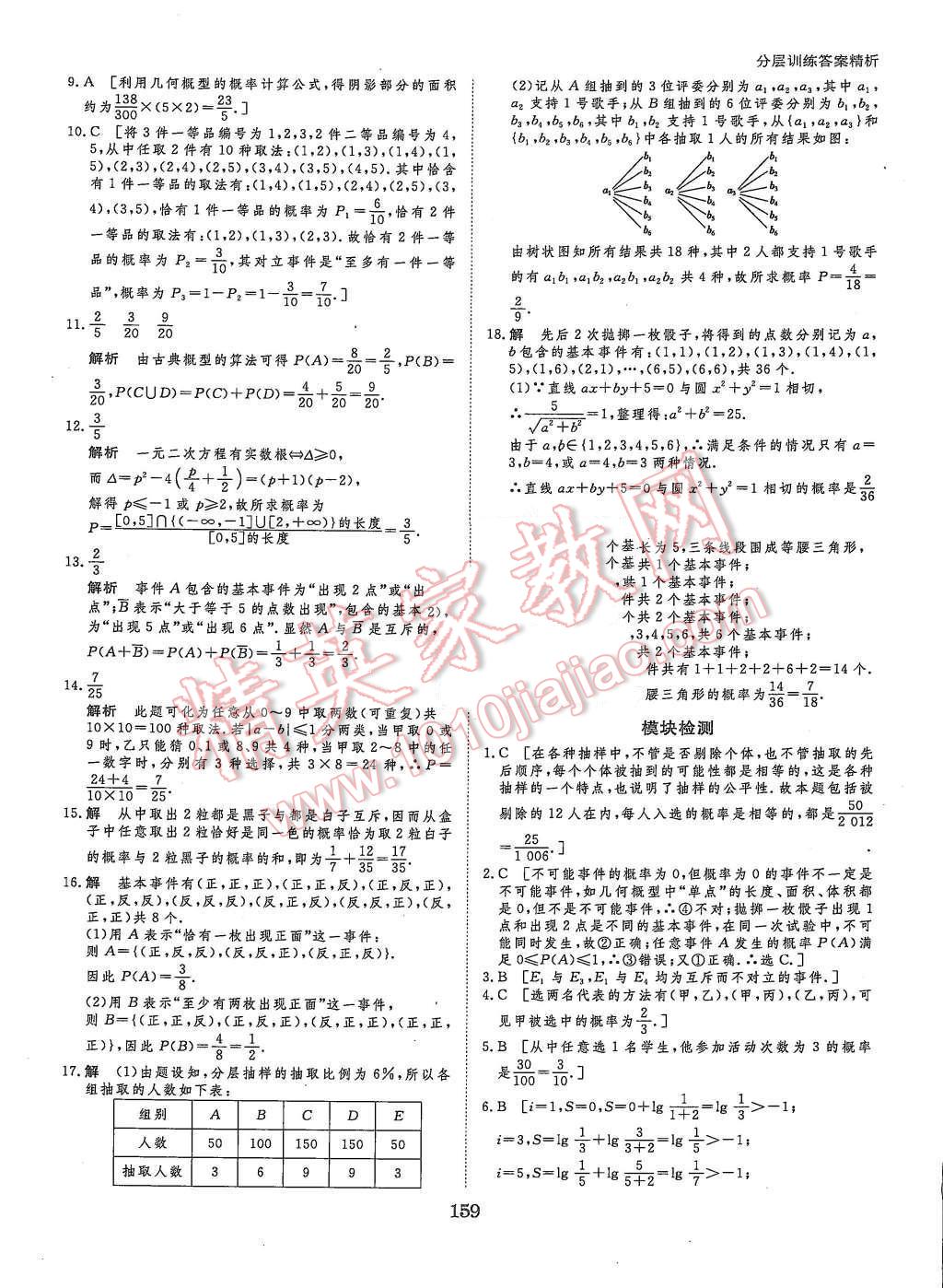 2015年創(chuàng)新設(shè)計(jì)課堂講義數(shù)學(xué)必修3人教A版 第38頁