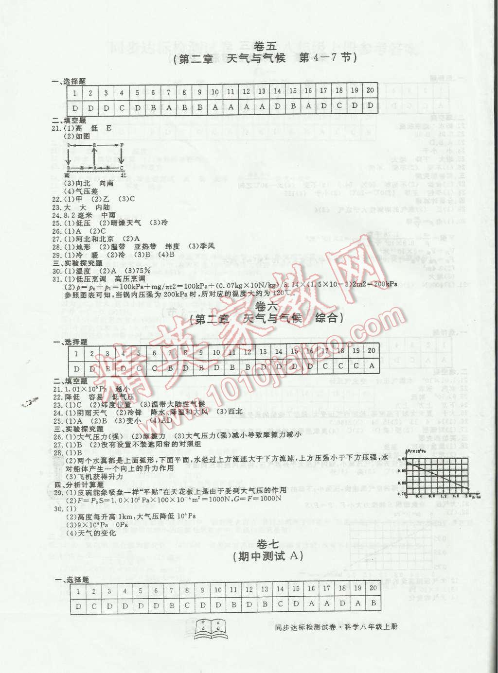 2015年初中同步達(dá)標(biāo)檢測(cè)試卷八年級(jí)科學(xué)上冊(cè)浙教版 第3頁(yè)