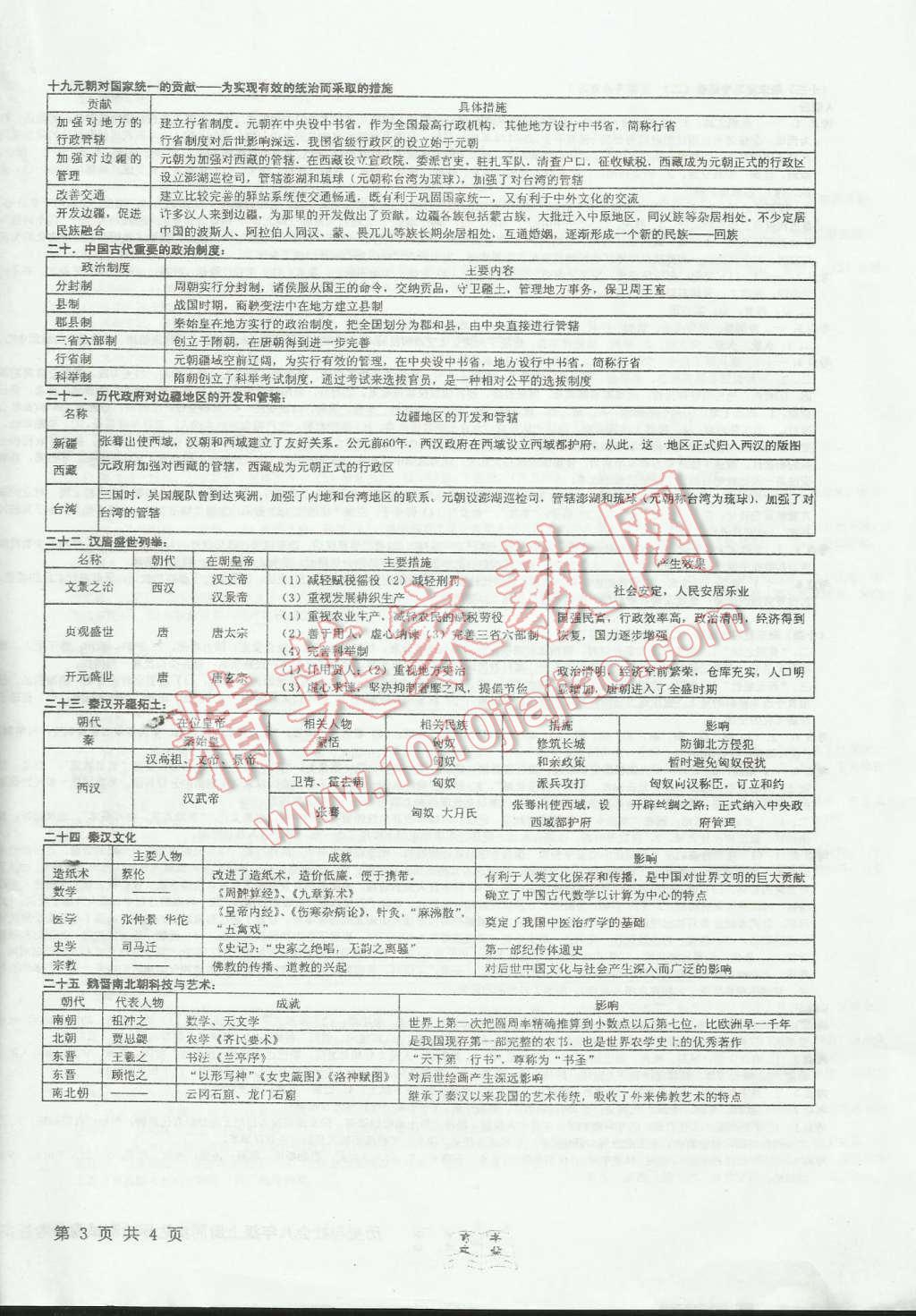 2015年初中同步達(dá)標(biāo)檢測試卷八年級歷史與社會上冊 第6頁