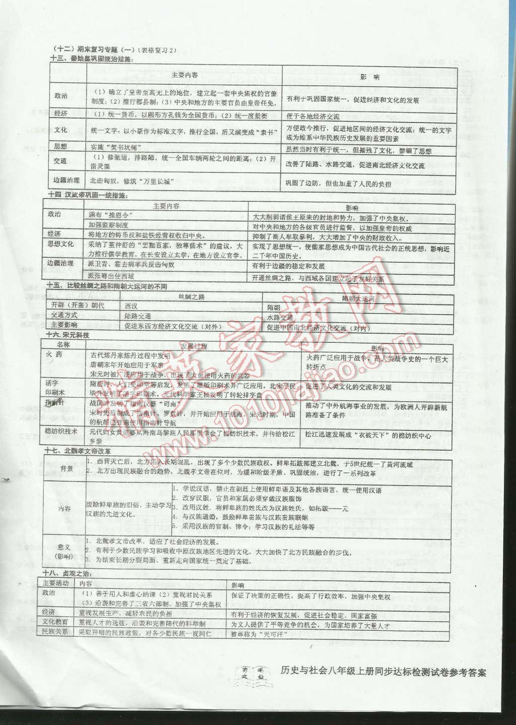 2015年初中同步達(dá)標(biāo)檢測試卷八年級歷史與社會上冊 第5頁