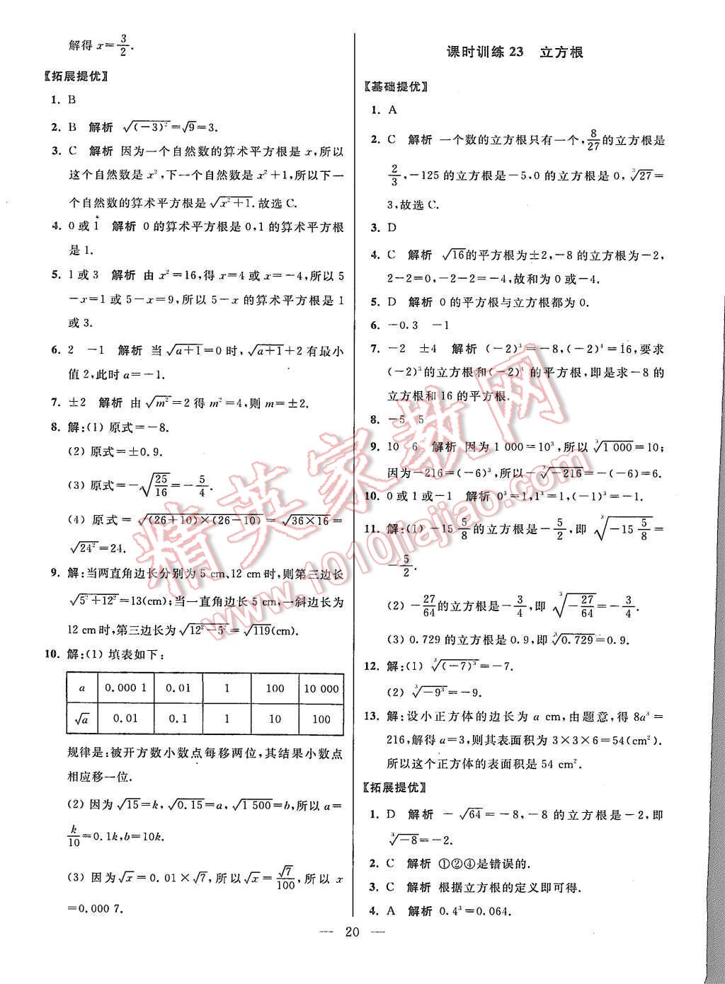 2015年初中數(shù)學小題狂做八年級上冊蘇科教提優(yōu)版 參考答案第84頁