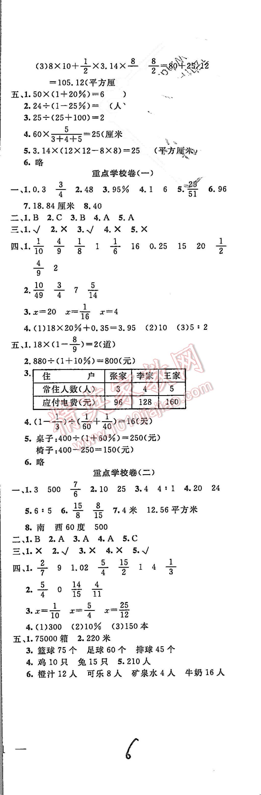 2016年奪冠訓(xùn)練單元期末沖刺100分六年級(jí)數(shù)學(xué)上冊(cè)人教版 第6頁