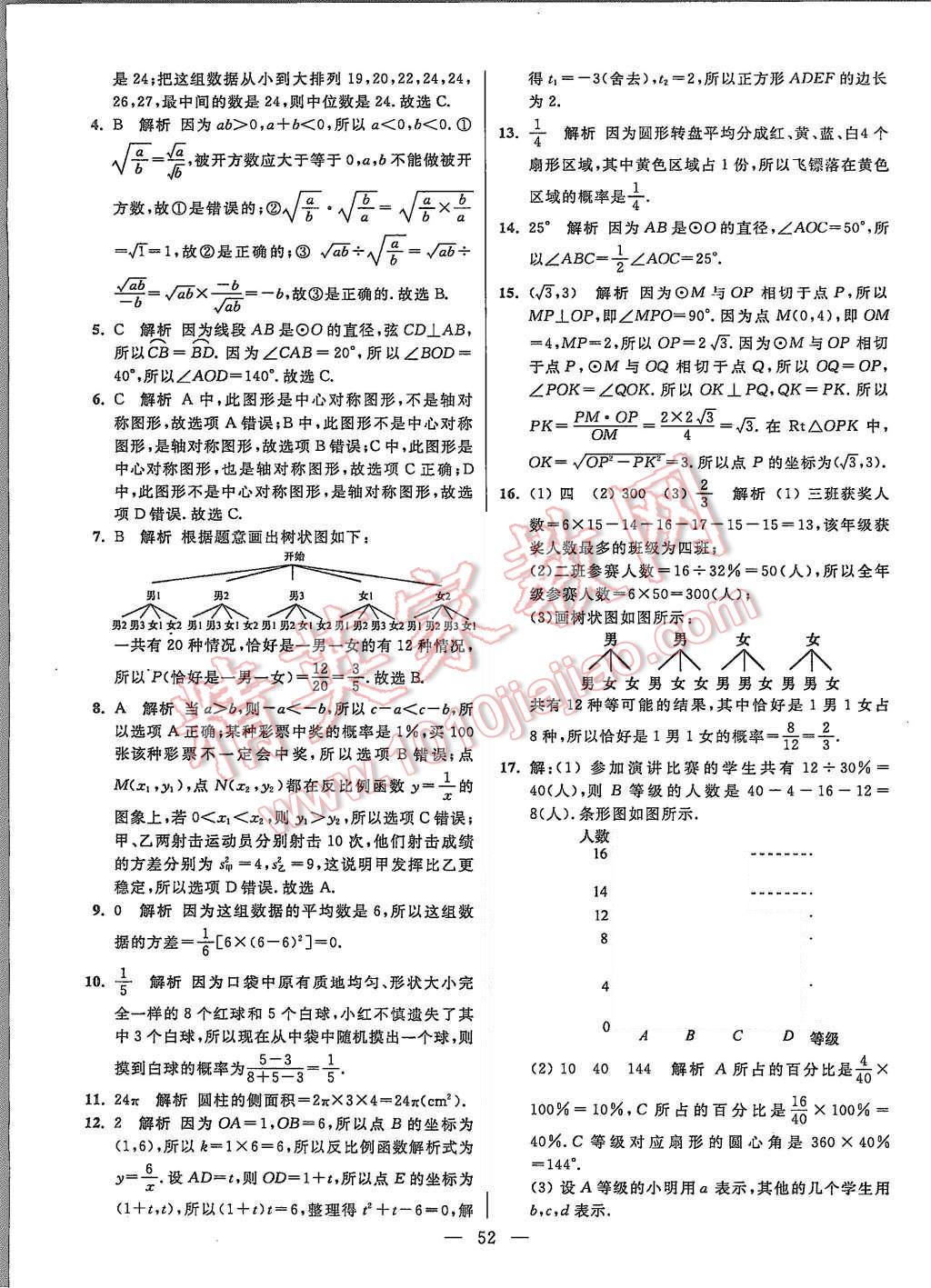 2015年初中數(shù)學(xué)小題狂做八年級上冊蘇科教提優(yōu)版 第52頁