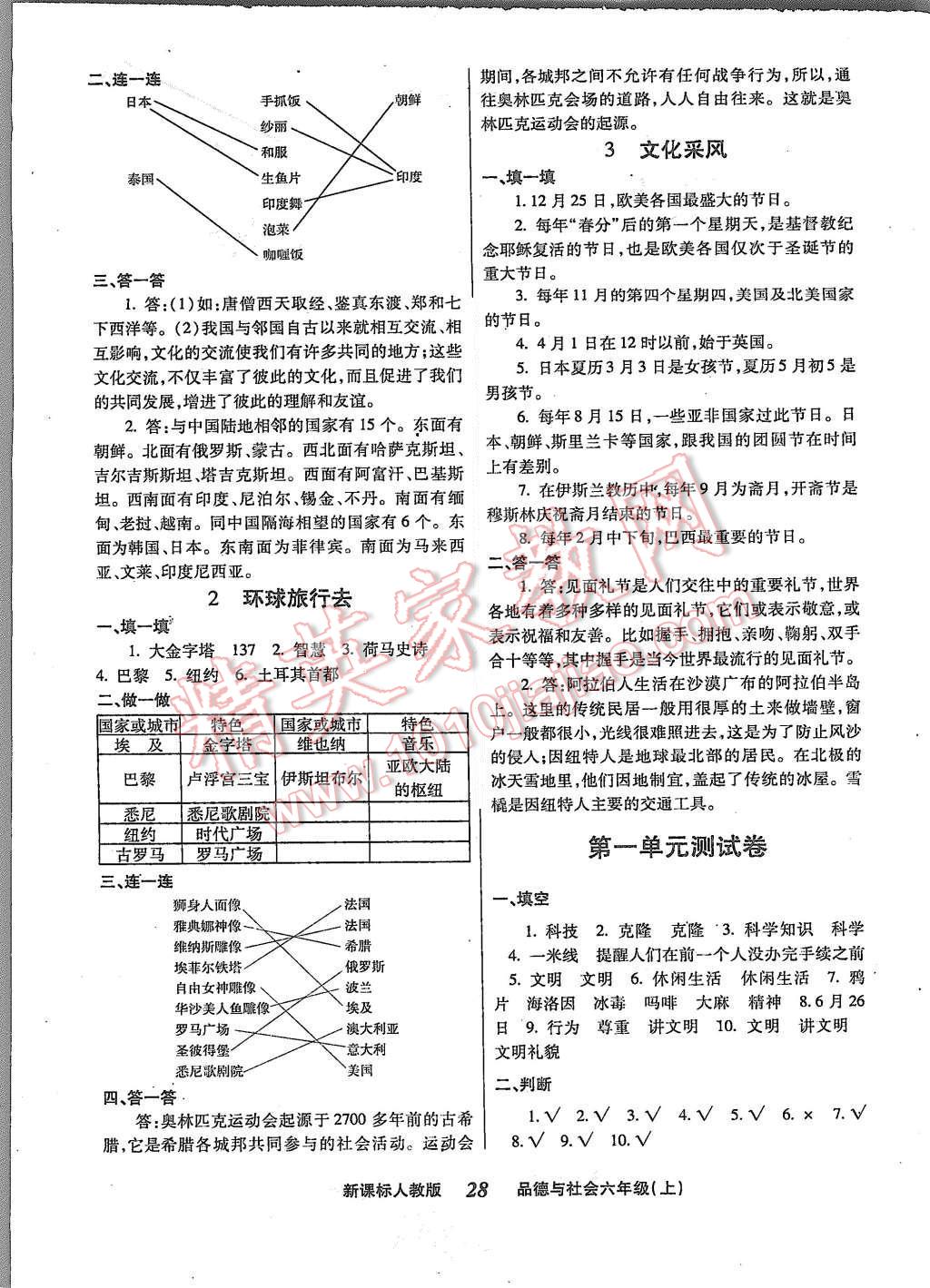 2015年優(yōu)效學(xué)習(xí)練創(chuàng)考六年級品德與社會上冊人教版 第4頁