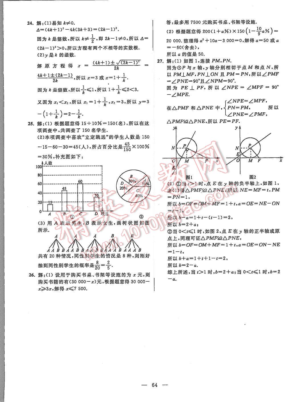 2015年初中數(shù)學(xué)小題狂做九年級上冊蘇科版提優(yōu)版 第64頁