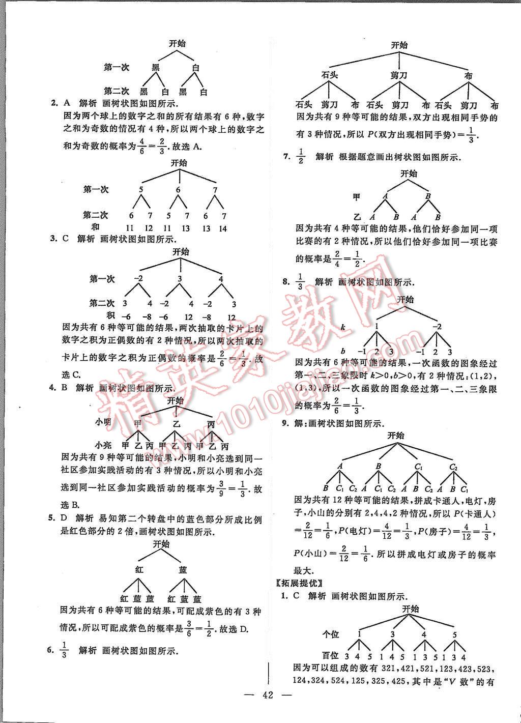 2015年初中數(shù)學小題狂做八年級上冊蘇科教提優(yōu)版 第42頁