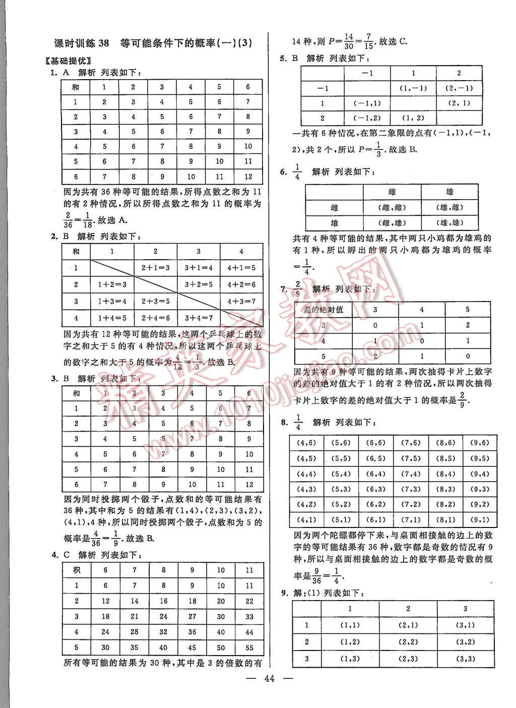 2015年初中數(shù)學小題狂做八年級上冊蘇科教提優(yōu)版 第44頁