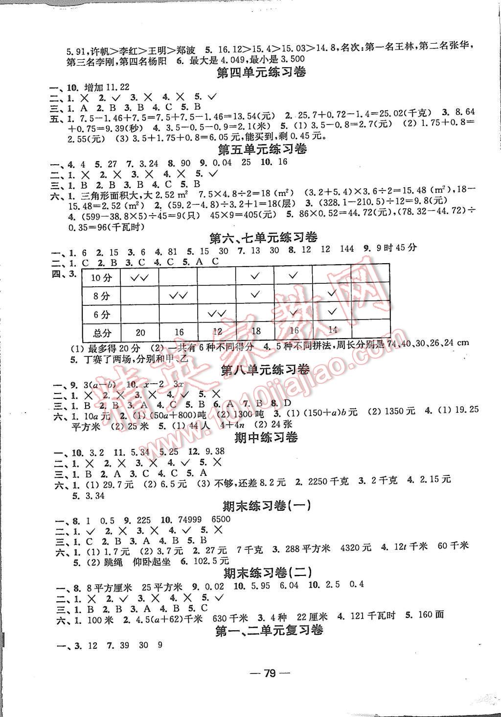 2015年隨堂練1加2五年級(jí)數(shù)學(xué)上冊(cè)蘇教版 第3頁(yè)