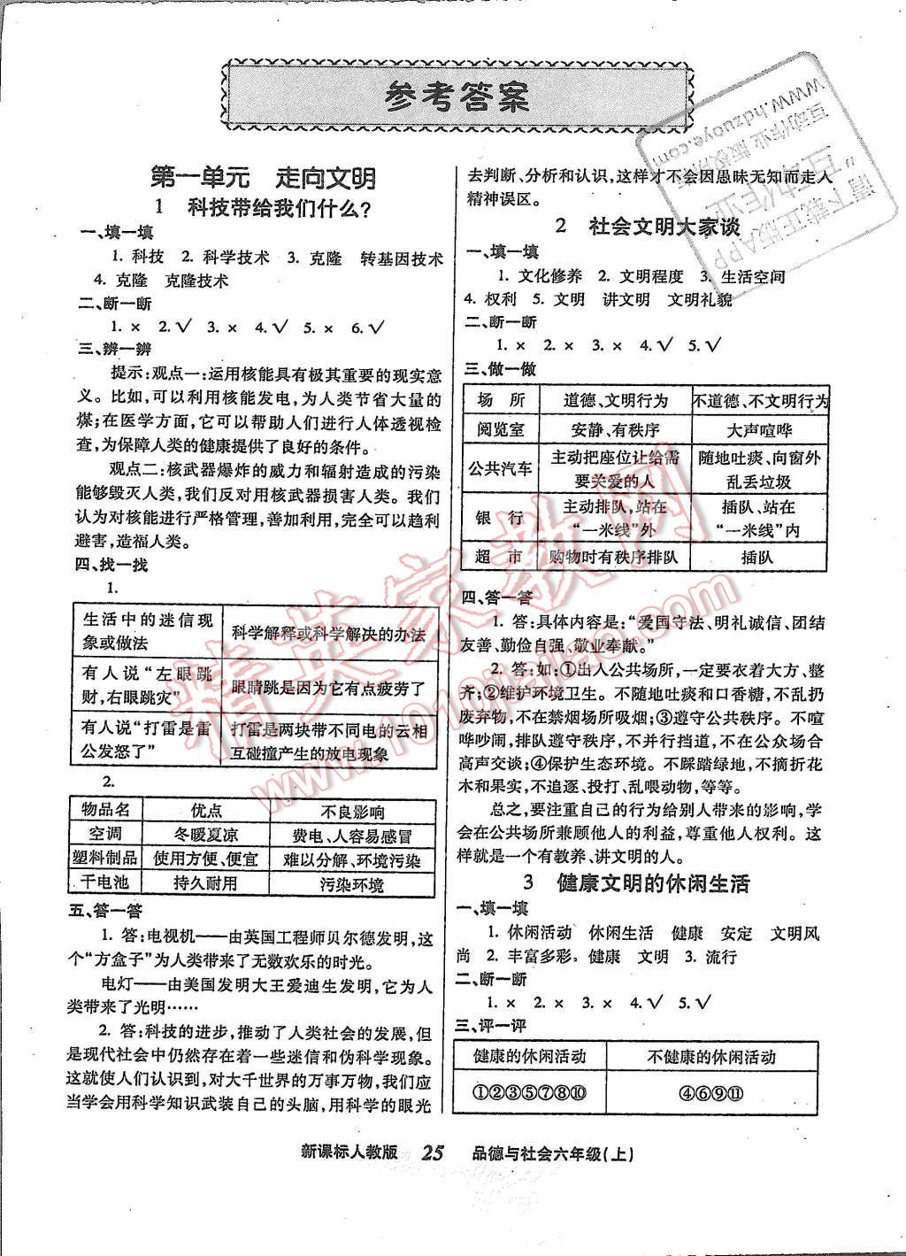 2015年優(yōu)效學(xué)習(xí)練創(chuàng)考六年級品德與社會(huì)上冊人教版 第1頁