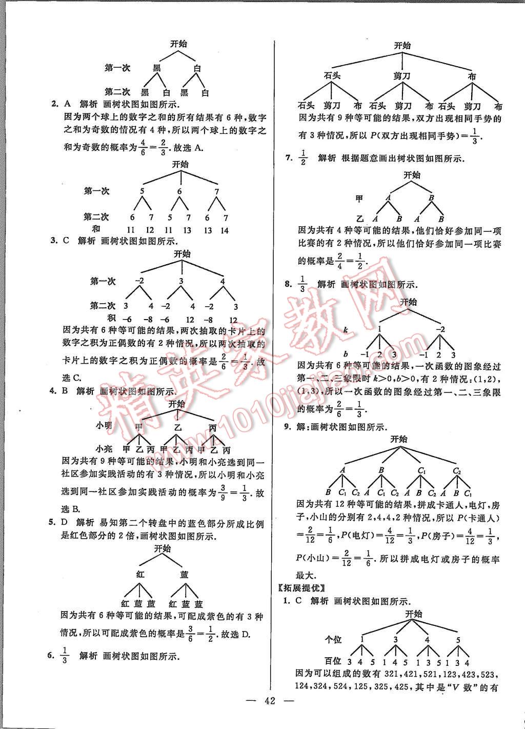 2015年初中數(shù)學(xué)小題狂做九年級上冊蘇科版提優(yōu)版 第42頁