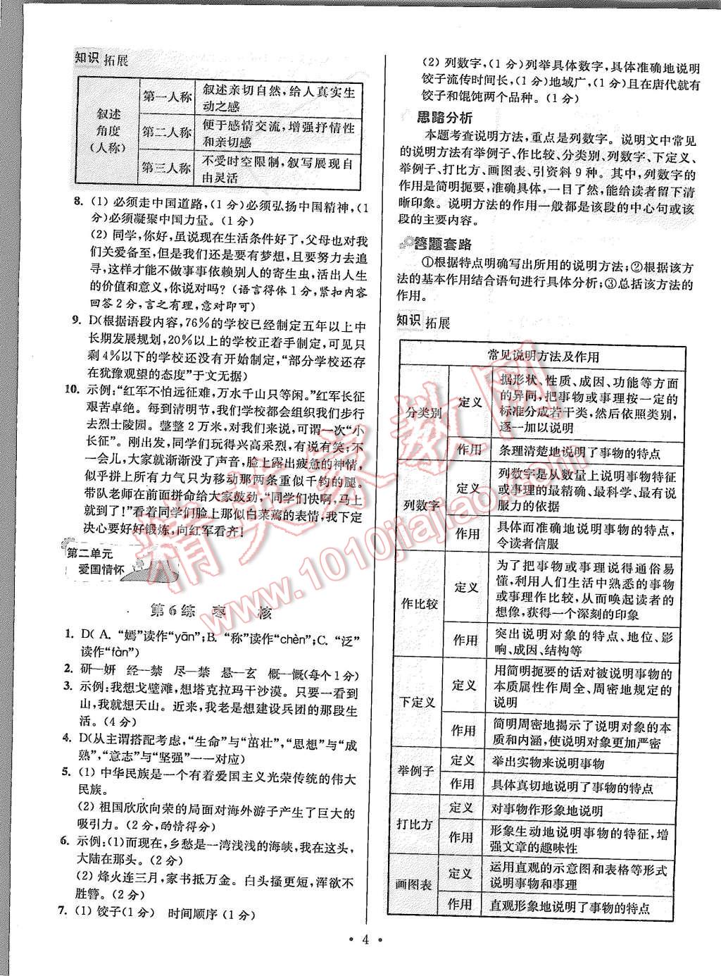 2015年初中语文小题狂做八年级上册苏教版提优版 第4页