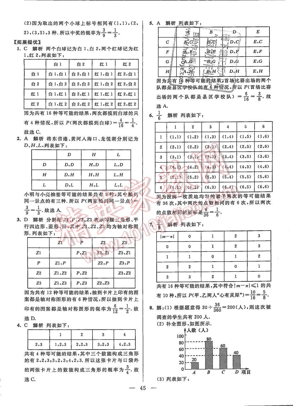 2015年初中数学小题狂做九年级上册苏科版提优版 第45页