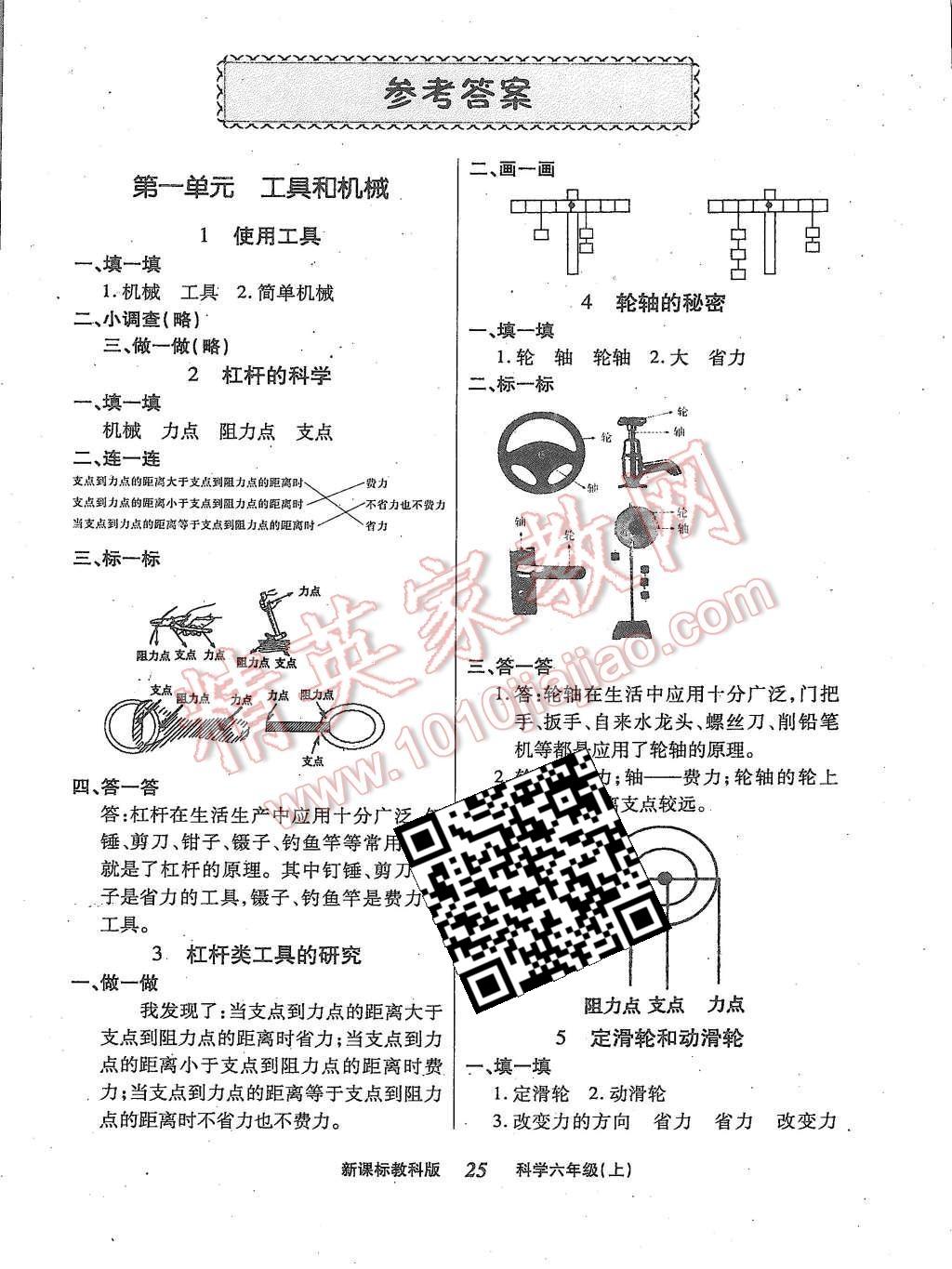 2015年優(yōu)效學習練創(chuàng)考六年級科學上冊蘇教版 第1頁