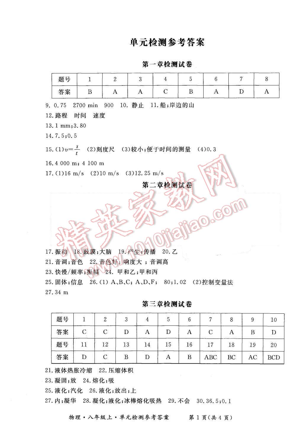 2015年形成性练习与检测八年级物理上册 参考答案第17页