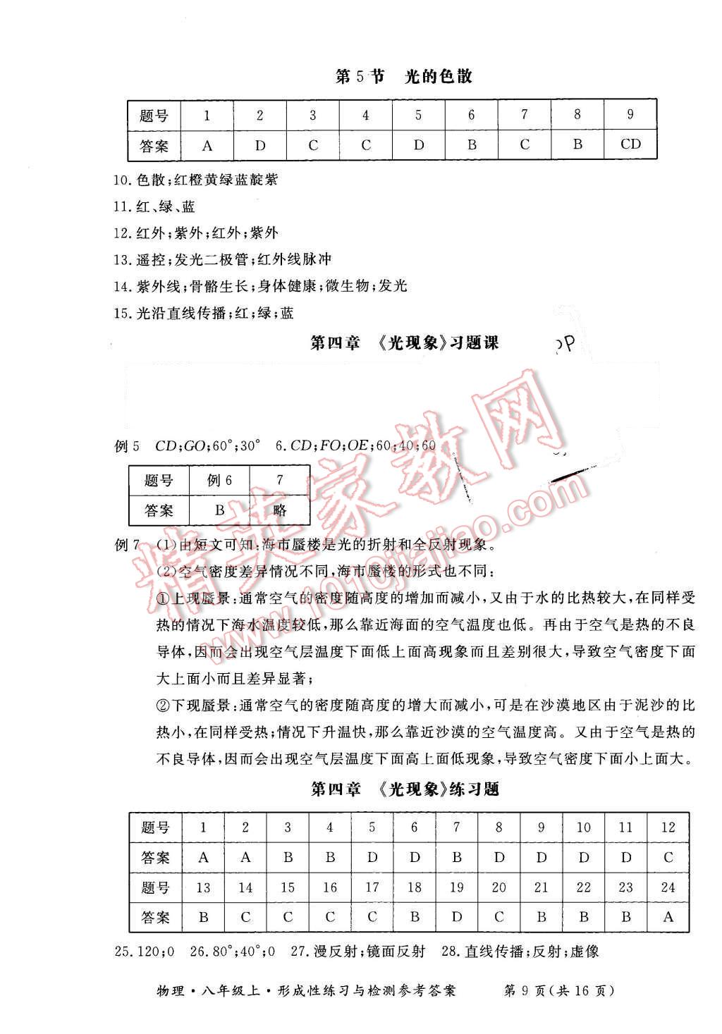 2015年形成性练习与检测八年级物理上册 参考答案第25页