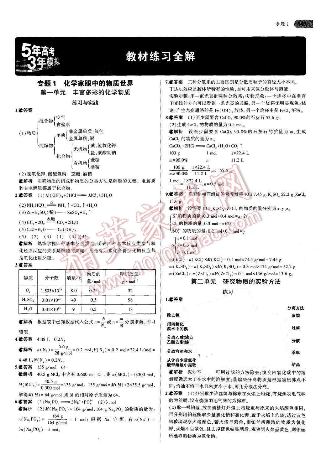 课本苏教版高中化学必修1 第1页