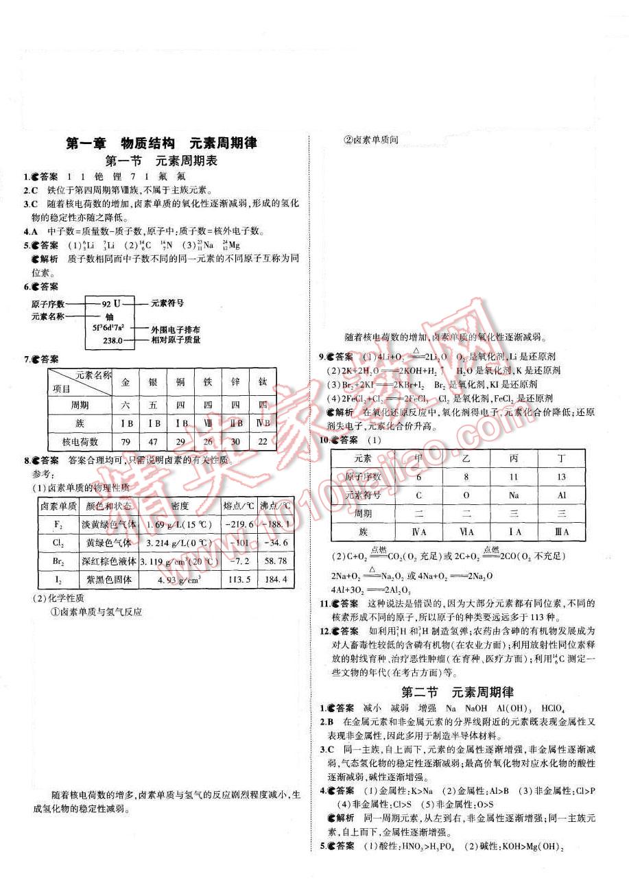 課本人教版高中化學必修2 參考答案第1頁