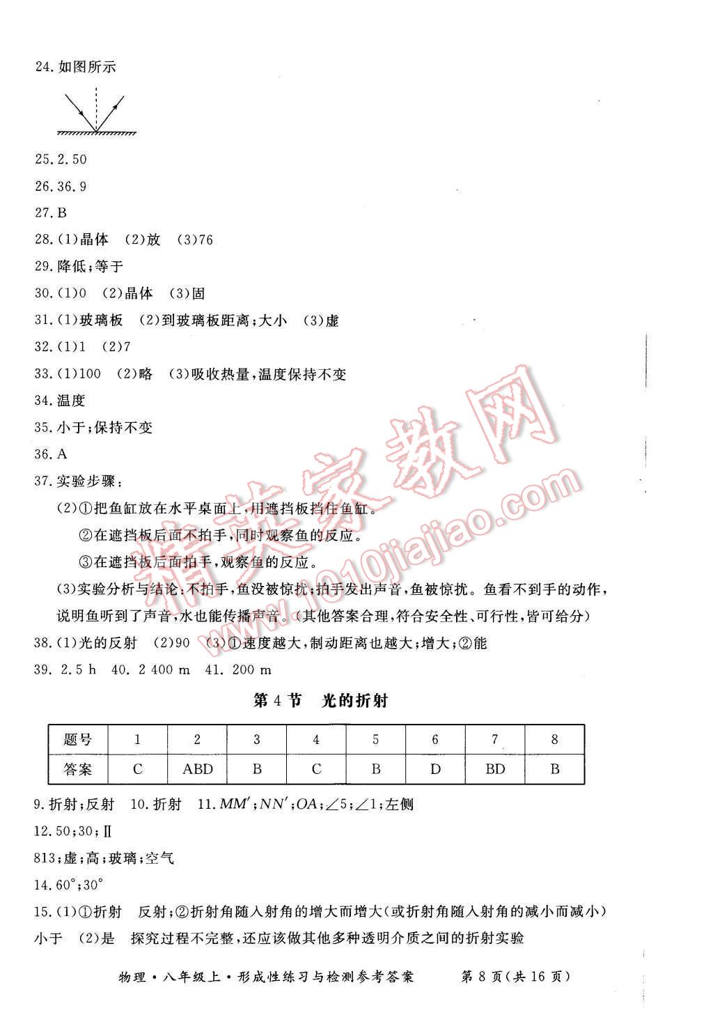 2015年形成性練習與檢測八年級物理上冊 參考答案第24頁