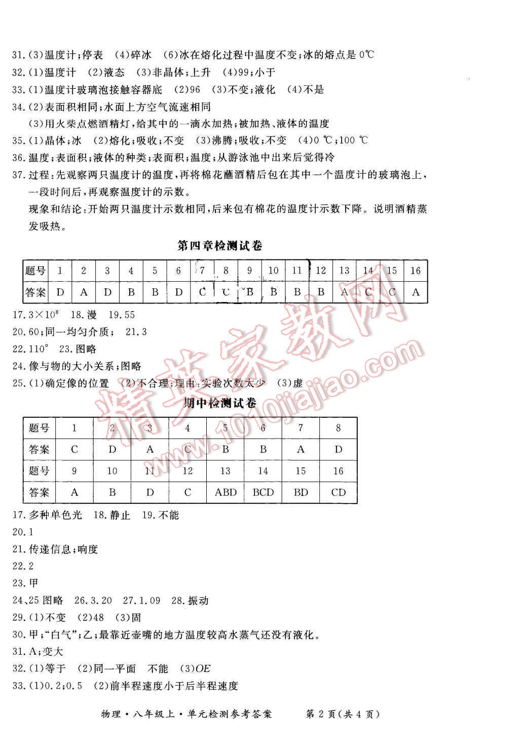 2015年形成性練習(xí)與檢測八年級物理上冊 參考答案第18頁