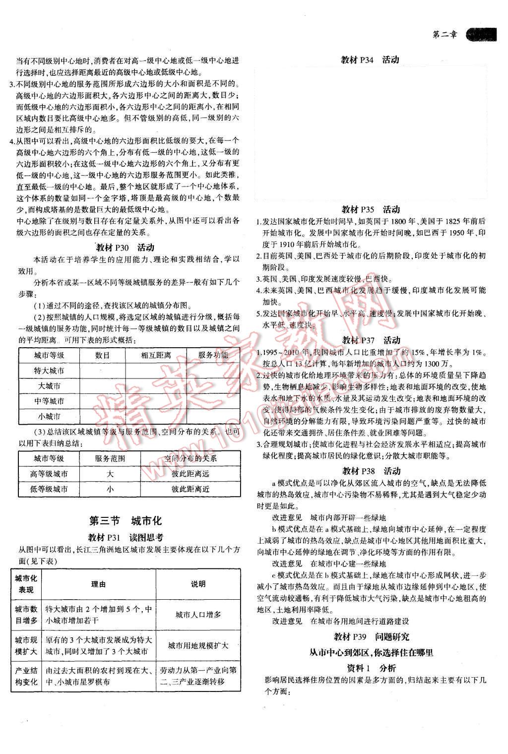 課本人教版高中地理必修2 參考答案第3頁