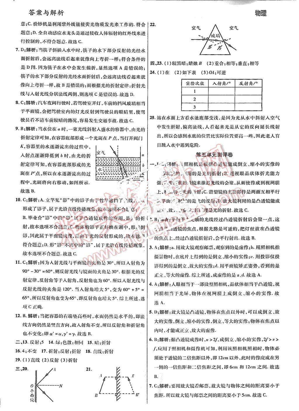 2015年一線調(diào)研學(xué)業(yè)測評八年級物理上冊 第21頁