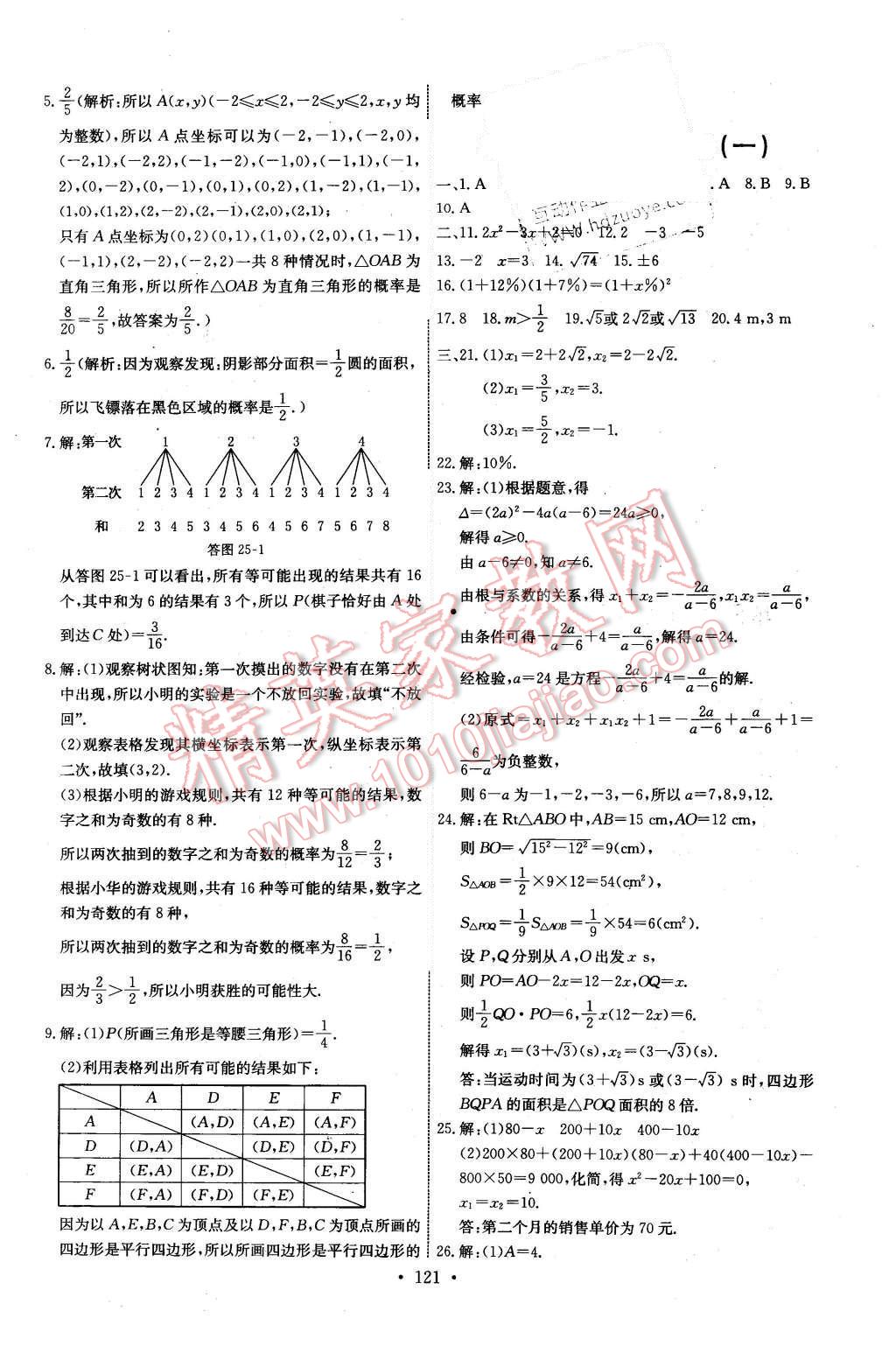 2015年能力培養(yǎng)與測(cè)試九年級(jí)數(shù)學(xué)上冊(cè)人教版 第23頁(yè)